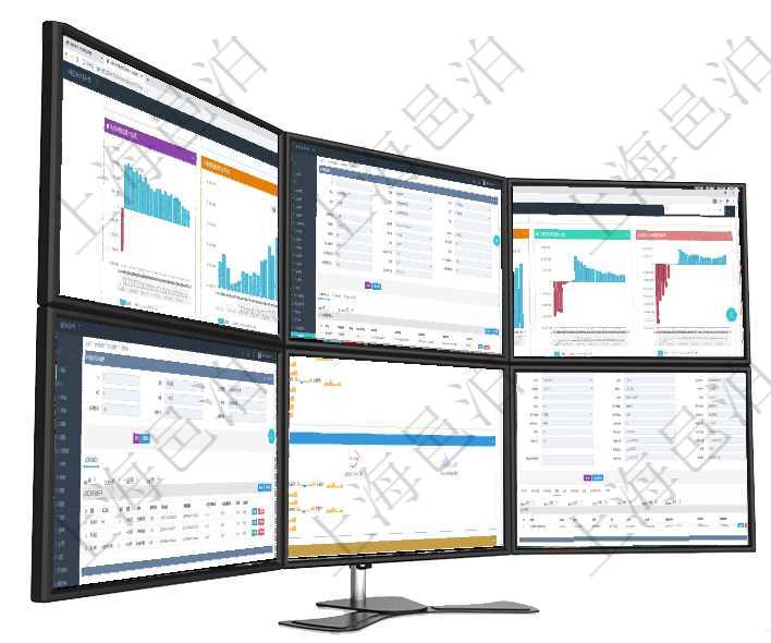 項目管理軟件風險投資基金管理總經理儀表盤投資項目現金流圖包括所有投資項目的現金流入流出，紅色為在項目管理軟件MES生產制造管理系統查看設備維護信息時返回設備信息：單位、部門、團隊、工廠、資項目管理軟件風險投資基金管理總經理儀表盤投資項目現金流圖包括所有投資項目的現金流入流出，紅色為在項目管理軟件MES生產制造管理系統查詢加工設備維護信息時，還返回了關聯的加工執行設備日志：加項目管理軟件現貨管理總經理儀表盤可以查看現貨合同跟蹤進度表及對沖比率，包括每個框架合同及子合同在項目管理軟件資產管理系統中查詢資產配置信息，不僅返回資產配置的基本信息字段，還會返回庫存信息