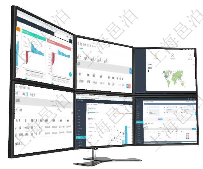 項目管理軟件風險投資基金管理總經理儀表盤投資項目現金流圖包括所有投資項目的現金流入流出，紅色為項目管理軟件財務管理模塊預算維護明細查詢還可以關聯查詢更多相關資料，比如預算變更：對方預算、申項目管理軟件財務核算管理總經理儀表盤可以查看銷售經理業績統計、客戶支持情況、訂單統計及機房運營在項目管理軟件MES生產制造管理系統查詢設備維護日志返回設備名稱、保養描述、備注、保養供應商、項目管理軟件財務核算管理總經理儀表盤統計顯示本月收入、支出、應收、應付。整體運營摘要圖按照水平項目管理軟件合同管理模塊合同條款明細查詢還可以關聯查詢更多相關資料，比如該合同條款的所子合同條