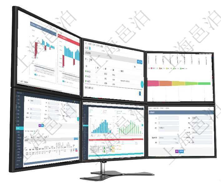 項目管理軟件風險投資基金管理總經理儀表盤投資項目現金流圖包括所有投資項目的現金流入流出，紅色為在項目管理軟件中，可以查詢得到每筆員工收支的明細項目，并且可以使用公式與引用計算來關聯計算不同項目管理軟件市場營銷管理總經理儀表盤可以查看本月收入、市場投資、產品投資、項目投資。市場研發漏項目管理軟件財務管理模塊預算維護明細查詢還可以關聯查詢更多相關資料，比如差旅信息：申請時間、審項目管理軟件現貨管理總經理儀表盤統計顯示本月采購金額、銷售金額、新簽合同、期貨對沖。業務運營摘在項目管理軟件銷售報價管理系統查看成本明細的時候，還會返回關聯的子成本項目：序號、成本編號、成