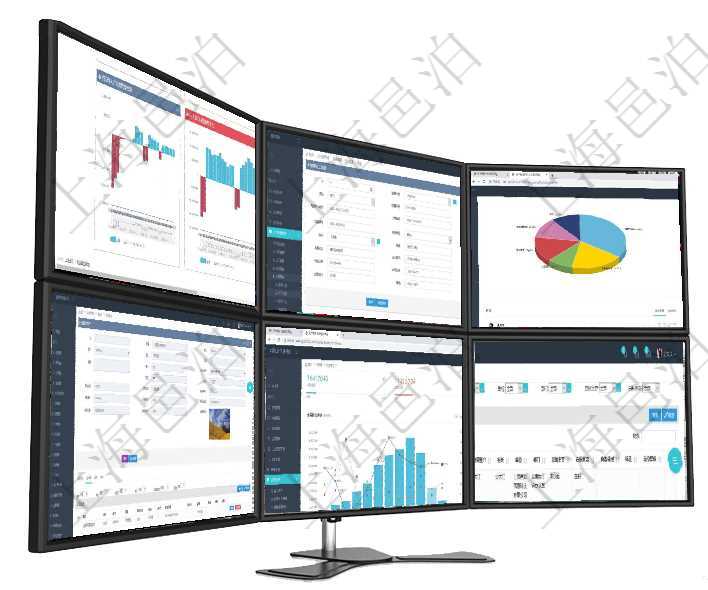 項目管理軟件風險投資基金管理總經理儀表盤投資項目現金流圖包括所有投資項目的現金流入流出，紅色為在項目管理軟件人力資源管理模塊，創建員工監督時填寫監督計劃、項次、原因、監督項目、監督方式、檢項目管理軟件生產制造管理總經理儀表盤可以查看業務討論，比如業務溝通、收付合同，同時也可以查看預在項目管理軟件房地產管理系統中查詢房地產明細信息除了返回房地產基本配置等信息外還會返回房地產資項目管理軟件現貨管理總經理儀表盤統計顯示本月采購金額、銷售金額、新簽合同、期貨對沖。業務運營摘項目管理軟件人力資源管理團隊管理查看列表可以查詢到團隊檔案詳細信息，比如：上級團隊、序號、團隊
