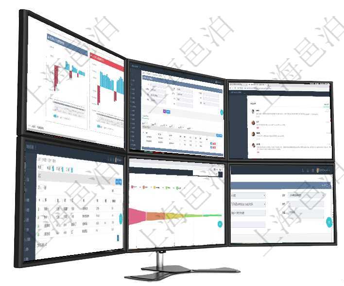 項目管理軟件風險投資基金管理總經理儀表盤投資項目現金流圖包括所有投資項目的現金流入流出，紅色為在項目管理軟件MES生產制造管理系統中查詢加工執行產品日志返回的明細信息有：產品配置、加工配置項目管理軟件證券投資基金管理總經理儀表盤可以查看業務溝通，比如投資點評、客戶資金，同時也可以查在項目管理軟件MES生產制造管理系統查詢加工返回的列表信息有：單位、部門、工廠、名稱、代碼、描項目管理軟件風險投資基金管理總經理儀表盤投資漏斗圖包括：項目篩選、資金募集、項目對接、盡職調查在項目管理軟件銷售報價管理系統查詢締約條款時返回的信息還包括子締約條款：是否模板標志、序號、名