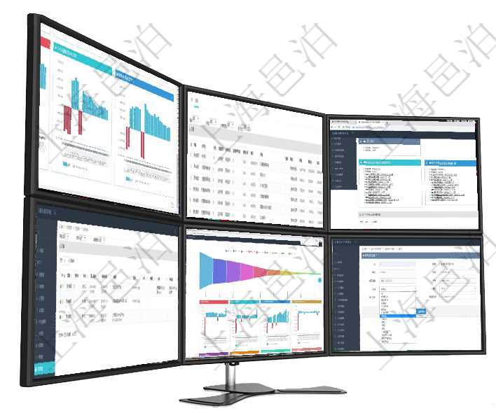 項目管理軟件風險投資基金管理總經理儀表盤投資項目現金流圖包括所有投資項目的現金流入流出，紅色為在項目管理軟件銷售報價管理系統查詢產品時除了返回產品的基礎配置信息外，還包括產品的分解功能報價項目管理軟件風險投資基金管理總經理儀表盤可以查看項目投資運營日程圖。圖表左邊包括投資項目與子項在項目管理軟件里可通過項目管理系統查詢返回文章維護列表信息，比如：參考ID、作者、錄入時間、更項目管理軟件風險投資基金管理總經理儀表盤投資漏斗圖包括：項目篩選、資金募集、項目對接、盡職調查通過項目管理軟件CRM客戶關系管理模塊修改潛在客戶時可以編輯修改潛在客戶相關字段信息：潛在客戶