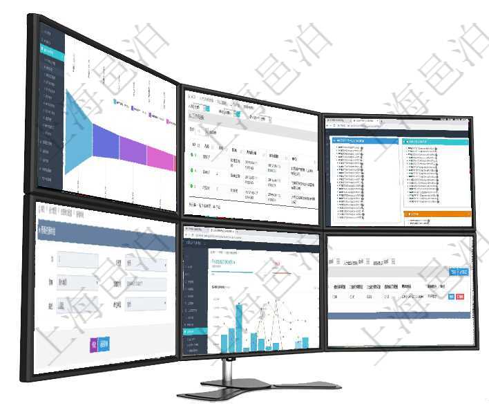 項目管理軟件市場營銷管理總經理儀表盤可以查看本月收入、市場投資、產品投資、項目投資。市場研發漏通過項目管理軟件人力資源管理系統可以查詢得到員工工作經驗信息:人員、序號、職務、開始日期、結束項目管理軟件固定資產管理總經理儀表盤可以查看資產項目進度表,包括每個類別不同資產折舊進度條、產項目管理軟件會計管理模塊資源單位維護查詢還可以關聯查詢更多相關資料,比如資源匯率:買資源、賣資項目管理軟件證券投資基金管理總經理儀表盤統計顯示本月管理資金規模、新增客戶、客戶留存率、投資增在項目管理軟件里,人力資源管理模塊可以查詢績效項目明細信息,比如:單位、部門、團隊、名稱、描述