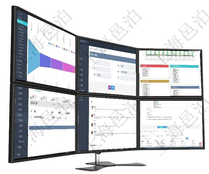 項目管理軟件市場營銷管理總經理儀表盤可以查看本月收入、市場投資、產品投資、項目投資。市場研發漏在項目管理軟件MES生產制造管理系統查詢加工產品配置信息時,還返回了關聯的加工執行產品日志:加項目管理軟件人力資源管理總經理儀表盤統計顯示本月生產、創值、成本、發展。直接人力運營摘要圖按照項目管理軟件人力資源管理模塊績效項目明細查詢還可以關聯查詢更多相關資料,比如績效評分明細:單位項目管理軟件期貨投資管理總經理儀表盤資金分類餅圖顯示投機、對沖、套利、現金、其它分布。資金來源項目管理軟件項目管理模塊任務維護明細查詢還可以關聯查詢更多相關資料,比如任務日志:資源類型、統
