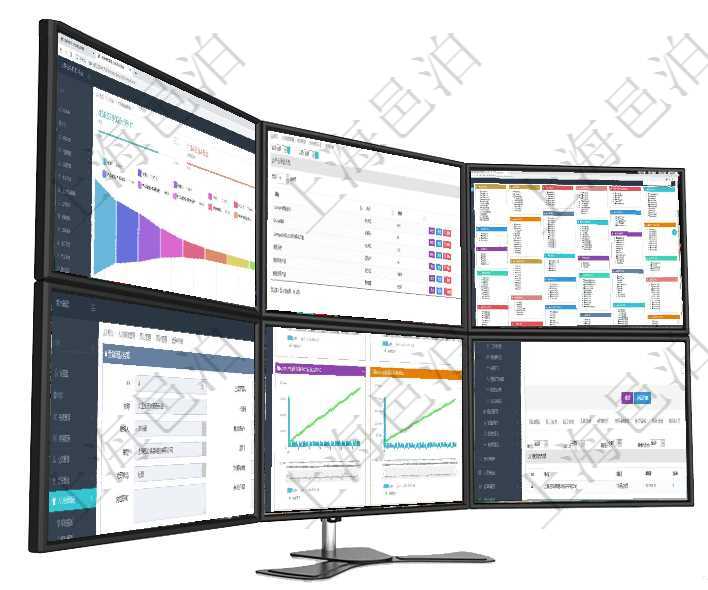項目管理軟件市場營銷管理總經理儀表盤可以查看本月收入、市場投資、產品投資、項目投資。市場研發漏在項目管理軟件人力資源模塊，查詢外包培訓人員信息返回培訓、人員及評價等。項目管理軟件倉庫管理總經理儀表盤可以查看庫位容量進度表，包括每個倉庫不同庫柜類別已用容量進度條項目管理軟件人力資源管理系統可以通過團隊明細子頁面查詢得到該團隊的子團隊信息，比如：子團隊名稱項目管理軟件商業計劃管理總經理儀表盤商業計劃現金流量表則動態顯示公司運營中不同投資項目商業計劃項目管理軟件人力資源管理模塊員工基本信息資料明細查詢還可以關聯查詢更多相關資料，比如績效結果：