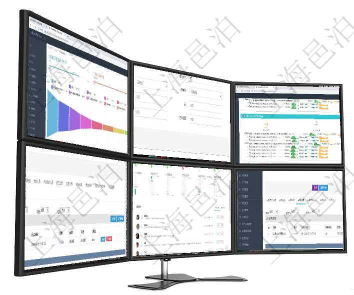 項目管理軟件市場營銷管理總經理儀表盤可以查看本月收入、市場投資、產品投資、項目投資。市場研發漏在項目管理軟件倉儲物流管理系統修改庫柜容器時可以編輯修改的字段信息有：父容器、序號、倉庫、資產項目管理軟件現貨管理總經理儀表盤可以查看現貨合同跟蹤進度表及對沖比率，包括每個框架合同及子合同項目管理軟件人力資源管理模塊員工基本信息資料明細查詢還可以關聯查詢更多相關資料，比如員工技能明項目管理軟件現貨管理總經理儀表盤可以查看1個月日均采購、1個月日均銷售、1個月日均貨運、1個月在項目管理軟件車輛管理系統查詢車輛信息還會返回關聯的車輛違章信息：備注、違章時間、違章地點、主