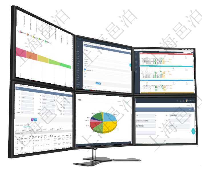 項目管理軟件市場營銷管理總經理儀表盤可以查看本月收入、市場投資、產品投資、項目投資。市場研發漏在項目管理軟件調查問卷模塊,參加調查的時候,問題與選項列表按照頁面分頁列出,每個頁面里可分成多項目管理軟件現貨管理總經理儀表盤可以查看現貨合同跟蹤進度表及對沖比率,包括每個框架合同及子合同在項目管理軟件MES生產制造管理系統查詢工種明細信息的時候,還會返回關聯的加工執行工種工人日志項目管理軟件倉庫管理總經理儀表盤可以查看業務處理信息,比如入庫、出庫處理,同時也可以查看倉庫預在項目管理軟件銷售報價管理系統查詢締約條款時返回的信息還包括子締約條款:是否模板標志、序號、名