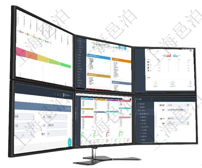 項目管理軟件市場營銷管理總經理儀表盤可以查看本月收入、市場投資、產品投資、項目投資。市場研發漏項目管理軟件財務核算管理總經理儀表盤可以查看預算項目進度表，包括每個預算項目不同預算子項目進度項目管理軟件證券投資基金管理總經理儀表盤可以查看業務溝通，比如投資點評、客戶資金，同時也可以查在項目管理軟件MES生產制造管理系統查詢加工明細信息時，還返回了關聯的加工租用配置：序號、物資項目管理軟件財務核算管理總經理儀表盤可以查看1個月日均收入、1個月日均支出、1個月日均應收、1項目管理軟件人力資源管理模塊員工基本信息資料明細查詢還可以關聯查詢更多相關資料，比如項目經驗：