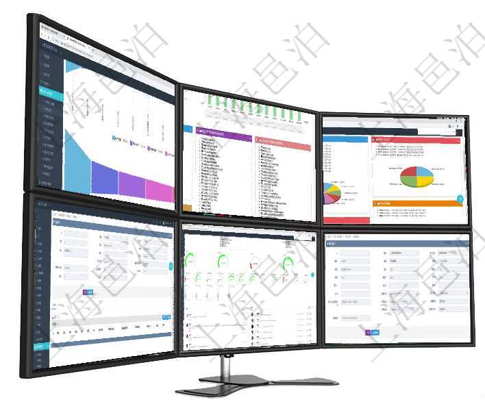 項目管理軟件市場營銷管理總經理儀表盤銷售漏斗圖包括：(1).客戶線索;(2).意向客戶;(3)項目管理軟件項目管理總經理儀表盤統計顯示本月的在建項目、新建任務、完成任務、項目掙值。業務運營項目管理軟件投資組合管理總經理儀表盤可以查看投資組合虛擬基金池進度表，包括每個組合不同資產基金在項目管理軟件銷售報價管理系統查看成本明細的時候，還會返回關聯的子成本項目：序號、成本編號、成項目管理軟件現貨管理總經理儀表盤可以查看1個月項目、1個月收入、1個月投資、1個月簽約、1年月在項目管理軟件CRM客戶關系管理系統中，查詢客戶時返回實際客戶信息：客戶名稱、客戶編號、客戶分