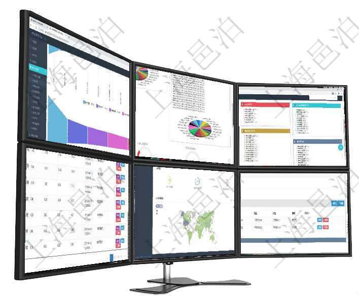 項目管理軟件市場營銷管理總經理儀表盤銷售漏斗圖包括：(1).客戶線索;(2).意向客戶;(3)項目管理軟件投資組合管理總經理儀表盤可以查看投資組合虛擬基金池進度表，包括每個組合不同資產基金項目管理軟件人力資源管理總經理儀表盤可以查看人力項目進度表，包括每個公司不同部門部門年度目標進在項目管理軟件里，人力資源管理模塊可以查詢維護績效評分信息，比如：單位、部門、期間、人力資源類項目管理軟件期貨投資管理總經理儀表盤可以查看銷售經理業績、客戶支持情況、訂單簽約統計、機房運營在項目管理軟件銷售報價管理系統查詢締約條款時返回的信息還包括子締約條款：是否模板標志、序號、名