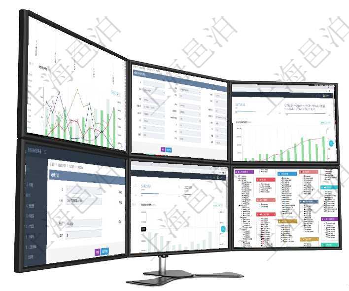 項目管理軟件市場營銷管理總經理儀表盤銷售漏斗圖包括:(1).客戶線索;(2).意向客戶;(3)在項目管理軟件倉儲物流管理系統查詢庫存變化流水信息的時候返回的字段明細信息有:物品、資產、名稱項目管理軟件人力資源管理總經理儀表盤統計顯示本月生產、創值、成本、發展。直接人力運營摘要圖按照在項目管理軟件銷售報價管理系統查詢產品時除了返回產品的基礎配置信息外,還包括產品的分解功能報價項目管理軟件期貨投資管理總經理儀表盤統計顯示本月管理收入、管理支出、投資盈虧、組合盈虧。賬戶資項目管理軟件通過html頁面組織和管理在線系統使用幫助,系統運維人員可通過幫助系統實時更新發布