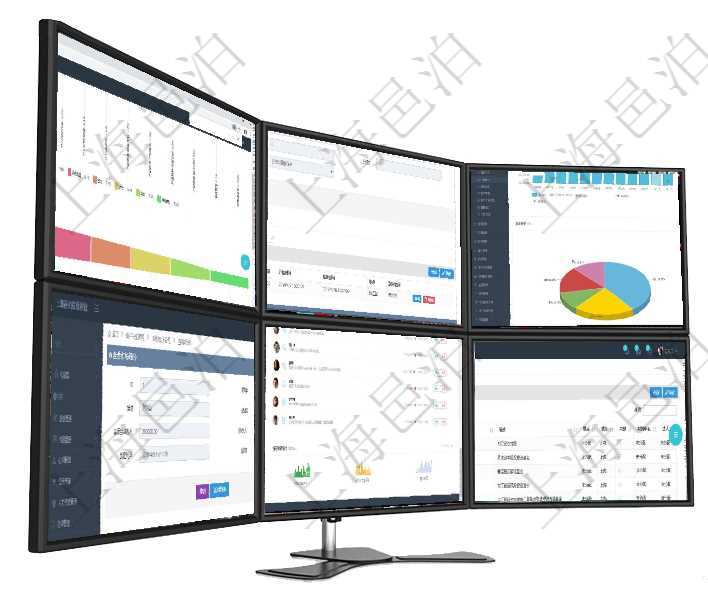 項目管理軟件市場營銷管理總經理儀表盤銷售漏斗圖包括：(1).客戶線索;(2).意向客戶;(3)項目管理軟件財務管理模塊差旅申請明細查詢還可以關聯查詢更多相關資料，比如差旅報銷項目：人員、代項目管理軟件期貨投資管理總經理儀表盤統計顯示本月管理收入、管理支出、投資盈虧、組合盈虧。賬戶資在項目管理軟件CRM客戶關系管理系統里查詢市場細分返回的基本字段信息有：市場、描述、戰略、預計項目管理軟件投資組合管理總經理儀表盤可以查看業務溝通，比如投資業務、資金客戶，同時也可以查看風項目管理軟件里，可以通過業務單位查詢列表查詢系統里管理的所有公司和子公司。即可以包括集團內部的