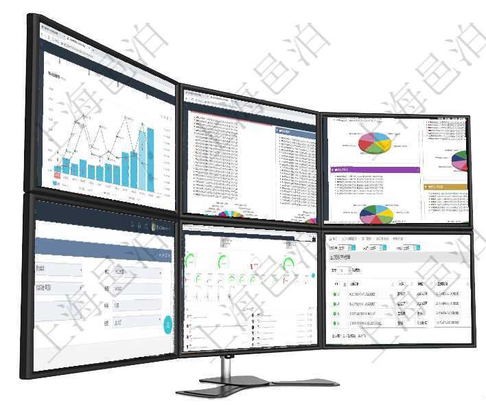 項目管理軟件市場營銷管理總經理儀表盤市場運營摘要圖水平時間軸按月顯示創意、試驗、市場、產品、項項目管理軟件投資組合管理總經理儀表盤可以查看投資組合虛擬基金池進度表，包括每個組合不同資產基金項目管理軟件投資組合管理總經理儀表盤可以查看投資組合虛擬基金池進度表，包括每個組合不同資產基金在項目管理軟件MES生產制造管理系統查看工廠信息時除了返回工廠信息，同時返回關聯的工種信息：單項目管理軟件現貨管理總經理儀表盤可以查看1個月項目、1個月收入、1個月投資、1個月簽約、1年月在項目管理軟件人力資源模塊，查詢授權書明細信息返回授權書、人員、崗位、生效日期、終止日期及授權