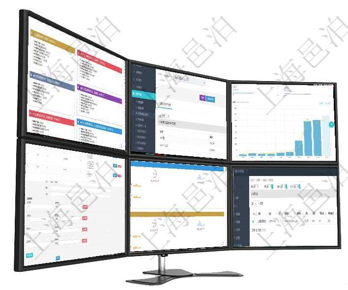 項目管理軟件市場營銷管理總經理儀表盤市場運營摘要圖水平時間軸按月顯示創意、試驗、市場、產品、項在項目管理軟件財務管理系統中，查詢預算申請使用情況的時候，返回字段信息：預算、序號、貨幣單位、項目管理軟件訂單管理總經理儀表盤可以查看本月利潤總額、本月新聯系、本月新訂單、本月新用戶。通過在項目管理軟件在線試卷模塊查看練習配置信息時，除了返回練習配置基本信息，還會返回和維護答案明細項目管理軟件現貨管理總經理儀表盤可以查看現貨合同跟蹤進度表及對沖比率，包括每個框架合同及子合同在項目管理軟件車輛管理系統中查詢車輛加油列表返回車輛、備注、加油時間、主管人、經辦人、司機姓名