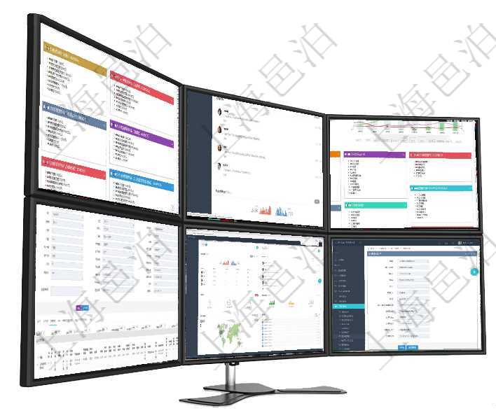 項目管理軟件市場營銷管理總經理儀表盤市場運營摘要圖水平時間軸按月顯示創意、試驗、市場、產品、項項目管理軟件證券投資基金管理總經理儀表盤可以查看業務溝通，比如投資點評、客戶資金，同時也可以查項目管理軟件財務核算管理總經理儀表盤財務核算圖按照水平時間軸顯示月度預算、收入、支出、開票、收在項目管理軟件資產管理系統中查詢資產配置信息，不僅返回資產配置的基本信息字段，還會返回交易明細項目管理軟件期貨投資管理總經理儀表盤可以查看銷售經理業績、客戶支持情況、訂單簽約統計、機房運營在項目管理軟件訂單管理系統中，查詢客戶明細返回：客戶名稱、電話、郵箱、地址、聯系人、微信、統一
