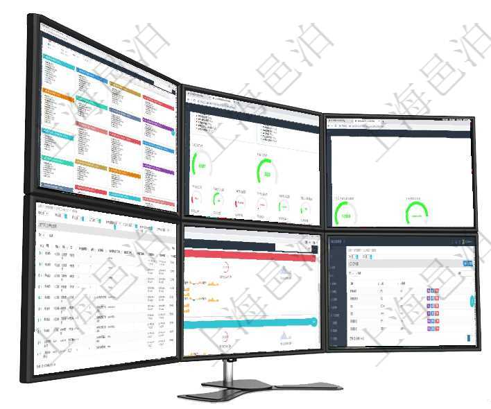 項目管理軟件市場營銷管理總經理儀表盤銷售跟進表包括項目、客戶、金額完成的進度信息。進度可包括2項目管理軟件項目管理總經理儀表盤可以查看1個月日均工時、1個月日均人數、1個月日均創值、1個月項目管理軟件固定資產管理總經理儀表盤可以查看1個月日均虛擬基金數量、1個月日均虛擬資金、1個月在項目管理軟件MES生產制造管理系統中查詢生產加工工序執行日志列表返回：單位、部門、工廠、生產項目管理軟件現貨管理總經理儀表盤可以查看現貨合同跟蹤進度表及對沖比率，包括每個框架合同及子合同在項目管理軟件MES生產制造管理系統查詢工人工種設置可以查詢每個工種配置的工人，也可以查詢每個