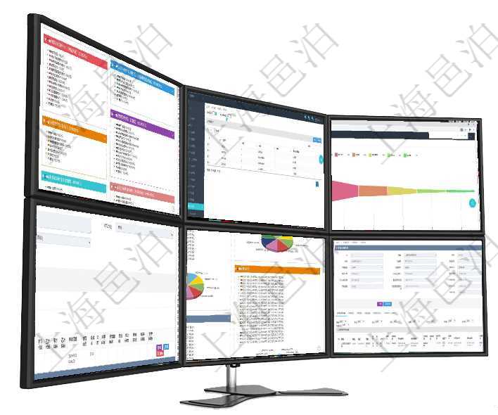 項目管理軟件市場營銷管理總經理儀表盤銷售跟進表包括項目、客戶、金額完成的進度信息。進度可包括2在項目管理軟件會計管理系統里，可通過查詢交易類型列表返回的信息有：父類型、序號、交易類型名稱、項目管理軟件風險投資基金管理總經理儀表盤投資漏斗圖包括：項目篩選、資金募集、項目對接、盡職調查在項目管理軟件項目管理系統中，查詢項目維護信息返回：父項目、項目名稱、描述、項目擁有者、項目書項目管理軟件投資組合管理總經理儀表盤可以查看投資組合虛擬基金池進度表，包括每個組合不同資產基金在項目管理軟件車輛管理系統查詢車輛信息還會返回關聯的車輛使用申請記錄：單位、部門、團隊、目的、