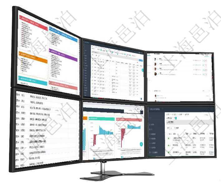 項目管理軟件市場營銷管理總經理儀表盤銷售跟進表包括項目、客戶、金額完成的進度信息。進度可包括2在項目管理軟件MES生產制造管理系統中查詢生產加工工序執行日志列表返回：單位、部門、工廠、生產項目管理軟件證券投資基金管理總經理儀表盤可以查看業務溝通，比如投資點評、客戶資金，同時也可以查在項目管理軟件人力資源模塊，績效管理查詢績效項目信息返回單位、部門、團隊、績效項目名稱、描述、項目管理軟件風險投資基金管理總經理儀表盤投資項目現金流圖包括所有投資項目的現金流入流出，紅色為在項目管理軟件里可通過項目管理系統查詢返回項目維護列表信息，比如：單位、部門、團隊、編號、名稱