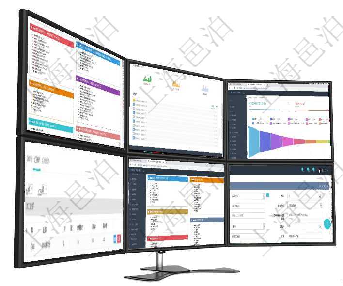 項目管理軟件市場營銷管理總經理儀表盤銷售跟進表包括項目、客戶、金額完成的進度信息。進度可包括2項目管理軟件訂單管理總經理儀表盤可以按照地圖查看不同地區的用戶與銷售訂單信息，信息流提供給用戶項目管理軟件市場營銷管理總經理儀表盤可以查看本月收入、市場投資、產品投資、項目投資。市場研發漏在項目管理軟件MES生產制造管理系統查看設備維護信息時返回設備信息。同時返回關聯的加工設備維護項目管理軟件財務核算管理總經理儀表盤可以查看1個月日均收入、1個月日均支出、1個月日均應收、1在項目管理軟件人力資源管理模塊，創建員工監督時填寫監督計劃、項次、原因、監督項目、監督方式、檢