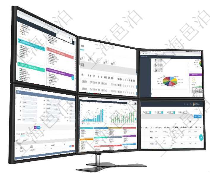 項目管理軟件市場營銷管理總經理儀表盤銷售跟進表包括項目、客戶、金額完成的進度信息。進度可包括2在項目管理軟件倉儲物流管理系統中查詢庫柜容器明細信息的時候除了返回庫柜容器基本字段信息，還會返項目管理軟件證券投資基金管理總經理儀表盤可以查看基金進度表，包括每個基金持倉比率、年化收益、最在項目管理軟件MES生產制造管理系統查詢工種明細信息的時候，還會返回關聯的加工工種維護信息：加項目管理軟件市場營銷管理總經理儀表盤市場運營摘要圖水平時間軸按月顯示創意、試驗、市場、產品、項在項目管理軟件MES生產制造管理系統中查詢加工執行工種工人日志返回工種配置、加工配置、加工執行