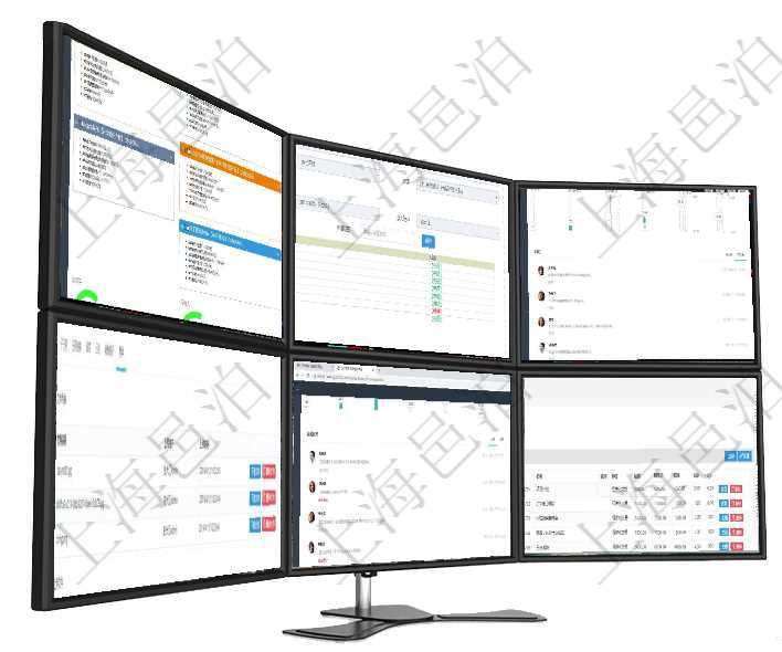 項目管理軟件市場營銷管理總經理儀表盤銷售跟進表包括項目、客戶、金額完成的進度信息。進度可包括2在項目管理軟件項目管理系統中，查詢任務信息返回：父任務、任務標題、描述、所有者、是否顯示在任務項目管理軟件商業計劃管理總經理儀表盤可以查看1個月日均新聯系客戶、1個月老客戶綜合滿意度、1個項目管理軟件項目管理模塊任務維護明細查詢還可以關聯查詢更多相關資料，比如任務附件文檔資料，可以項目管理軟件倉庫管理總經理儀表盤可以查看業務處理信息，比如入庫、出庫處理，同時也可以查看倉庫預在項目管理軟件銷售報價管理系統查詢返回的功能報價配置信息，還包括它的子功能特性報價配置數據：序
