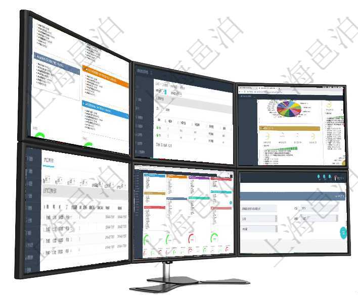項目管理軟件市場營銷管理總經理儀表盤銷售跟進表包括項目、客戶、金額完成的進度信息。進度可包括2在項目管理軟件工作流管理系統查詢返回表單字段列表時返回的字段信息有:表單、字段ID、字段代碼、項目管理軟件證券投資基金管理總經理儀表盤可以查看基金進度表,包括每個基金持倉比率、年化收益、最在項目管理軟件MES生產制造管理系統中查詢生產計劃執行日志明細信息還會返回生產加工工序執行日志項目管理軟件財務核算管理總經理儀表盤可以查看1個月日均收入、1個月日均支出、1個月日均應收、1項目管理軟件會計管理模塊法人維護查詢還可以關聯查詢更多相關資料,比如法人賬戶列表:賬戶名稱、賬