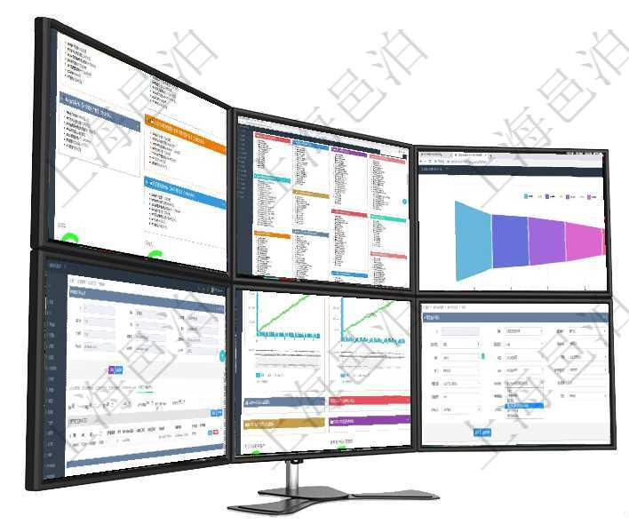 項目管理軟件市場營銷管理總經理儀表盤銷售跟進表包括項目、客戶、金額完成的進度信息。進度可包括2項目管理軟件項目管理總經理儀表盤可以查看項目進度表，包括每個項目不同任務完成的進度條。項目管理軟件風險投資基金管理總經理儀表盤投資漏斗圖包括：項目篩選、資金募集、項目對接、盡職調查在項目管理軟件MES生產制造管理系統查詢加工執行日志信息時，還返回了關聯的生產加工工序執行日志項目管理軟件商業計劃管理總經理儀表盤商業計劃現金流量表則動態顯示公司運營中不同投資項目商業計劃在項目管理軟件CRM客戶關系管理系統中修改客戶拜訪信息時可以編輯修改的客戶字段有：潛在客戶、來