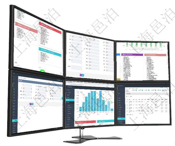 項目管理軟件市場營銷管理總經理儀表盤銷售跟進表包括項目、客戶、金額完成的進度信息。進度可包括2在項目管理軟件資產管理系統中查詢資產配置信息，不僅返回資產配置的基本信息字段，還會返回物品屬性項目管理軟件項目管理總經理儀表盤項目收支圖按照水平時間軸顯示月度項目掙值、新簽項目、待完成項目項目管理軟件會計管理模塊入賬處理明細查詢可以返回的信息字段有：套賬、貨幣單位、用戶、賬戶、交易項目管理軟件風險投資基金管理總經理儀表盤可以查看基金募資進度表，包括基金資金期限及募資進度。同在項目管理軟件里可通過產品管理系統查詢返回產品結點維護列表信息，比如：：單位、部門、團隊、父節