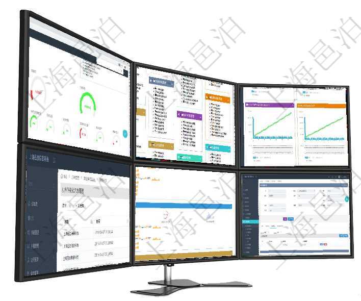 項目管理軟件現貨管理總經理儀表盤可以查看1個月項目、1個月收入、1個月投資、1個月簽約、1年月項目管理軟件通過html頁面組織和管理在線系統使用幫助，系統運維人員可通過幫助系統實時更新發布項目管理軟件商業計劃管理總經理儀表盤商業計劃現金流量表則動態顯示公司運營中不同投資項目商業計劃在項目管理軟件里可通過訂單管理系統查詢返回庫存變化流水列表信息，比如：庫存變化時間、商品、數量項目管理軟件現貨管理總經理儀表盤可以查看現貨合同跟蹤進度表及對沖比率，包括每個框架合同及子合同項目管理軟件采購管理模塊原料明細查詢還可以關聯查詢更多相關資料，比如原料的所有出庫明細信息：流
