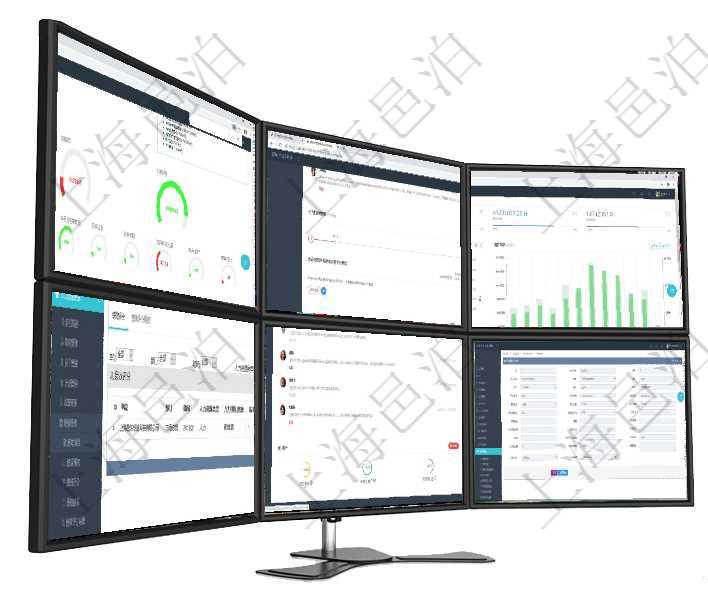 項目管理軟件現貨管理總經理儀表盤可以查看1個月項目、1個月收入、1個月投資、1個月簽約、1年月項目管理軟件期貨投資管理總經理儀表盤可以查看銷售經理業績、客戶支持情況、訂單簽約統計、機房運營項目管理軟件現貨管理總經理儀表盤統計顯示本月采購金額、銷售金額、新簽合同、期貨對沖。業務運營摘在項目管理軟件里，人力資源管理模塊可以查詢績效項目明細信息，比如：單位、部門、團隊、名稱、描述項目管理軟件投資組合管理總經理儀表盤可以查看業務溝通，比如投資業務、資金客戶，同時也可以查看風在項目管理軟件財務管理模塊，查看銀行流水的時候返回字段信息：批次代碼、序號、導入時間、單位、部