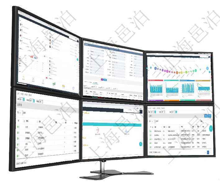 項目管理軟件市場營銷管理總經理儀表盤市場管理包括：創意、試驗、市場、產品4類前端活動與項目、收在項目管理軟件MES生產制造管理系統查看設備維護信息時返回設備信息。同時返回關聯的加工執行設備項目管理軟件商業計劃管理總經理儀表盤商業計劃時間線可以動態顯示公司發展歷史上的關鍵事件。現金流在項目管理軟件里可通過合同管理系統查詢返回合同分類信息，比如：父類型、合同分類名稱、描述、序號項目管理軟件現貨管理總經理儀表盤可以查看現貨合同跟蹤進度表及對沖比率，包括每個框架合同及子合同項目管理軟件查詢公司部門列表返回的部門信息包括：名稱、代碼、描述、單位、經理、地點、地址等。
