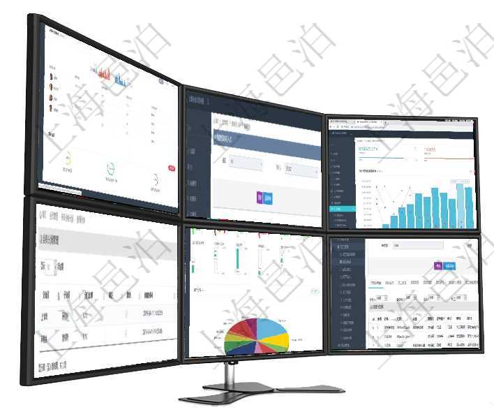 項目管理軟件市場營銷管理總經理儀表盤市場管理包括：創意、試驗、市場、產品4類前端活動與項目、收項目管理軟件財務管理系統差旅同行人員查詢列表返回差旅申請、同行人及備注。項目管理軟件期貨投資管理總經理儀表盤統計顯示本月管理收入、管理支出、投資盈虧、組合盈虧。賬戶資項目管理軟件會員管理系統多級分銷分潤查詢列表返回的配置信息包括：父會員、子會員、分紅比率，備注項目管理軟件固定資產管理總經理儀表盤可以查看1個月日均資產、折舊率、利用率、故障率、1年月均資項目管理軟件人力資源管理系統可以通過團隊明細子頁面查詢得到該團隊的子團隊信息，比如：子團隊名稱