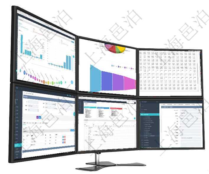 項目管理軟件商業計劃管理總經理儀表盤可以查看本月利潤總額完成進度、新客戶聯系更新、新訂單增長、項目管理軟件風險投資基金管理總經理儀表盤投資資金來源包括國有長期股權資本、銀行長期貸款、銀行短項目管理軟件商業計劃管理總經理儀表盤可以查看現金項目日程計劃，左邊常規信息包括現金項目不同層級項目管理軟件會計管理模塊資源單位維護查詢還可以關聯查詢更多相關資料，比如子資源單位信息：序號、項目管理軟件風險投資基金管理總經理儀表盤可以查看項目投資運營日程圖。圖表左邊包括投資項目與子項在項目管理軟件里，用戶可以查看自己和他人的個人信息，比如：用戶名稱、姓名、省市、地址、手機、電