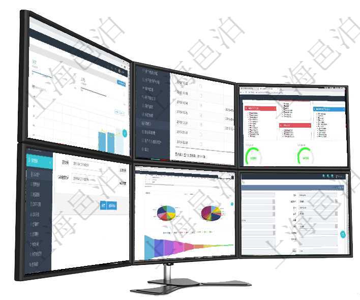 項目管理軟件商業計劃管理總經理儀表盤可以查看本月利潤總額完成進度、新客戶聯系更新、新訂單增長、項目管理軟件節假日管理查詢返回節假日詳細信息，比如：休息日、是否調換工作日、工作日、節假日名稱項目管理軟件倉庫管理總經理儀表盤可以查看1個月日均入庫、1個月日均出庫、1個月日均庫存、1個月可以在項目管理軟件合同管理里創建合同，合同明細信息包括：父合同、名稱、描述、序號、合同分類、合項目管理軟件風險投資基金管理總經理儀表盤投資資金來源包括國有長期股權資本、銀行長期貸款、銀行短項目管理軟件人力資源管理模塊員工基本信息資料明細查詢還可以關聯查詢更多相關資料，比如員工收支信
