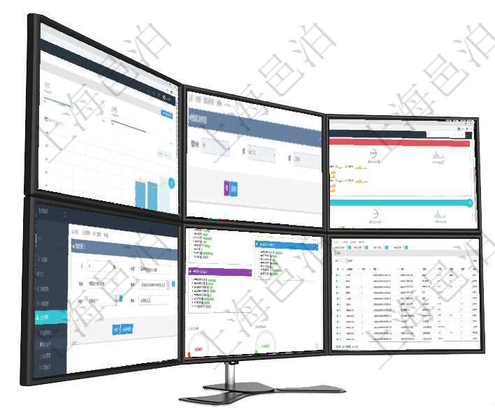 項目管理軟件商業計劃管理總經理儀表盤可以查看本月利潤總額完成進度、新客戶聯系更新、新訂單增長、查詢項目管理軟件財務管理系統預算實際使用發票信息時返回：預算使用申請、發票信息及金額。項目管理軟件現貨管理總經理儀表盤可以查看現貨合同跟蹤進度表及對沖比率，包括每個框架合同及子合同項目管理軟件可以為每個業務單位或公司創建多個不同的部門，創建部門的時候可以填寫部門的詳細信息，項目管理軟件生產制造管理總經理儀表盤可以查看生產項目進度表，包括每個工廠不同產品生產目標進度、項目管理軟件查詢崗位列表返回的信息有：上級崗位、序號、單位、部門、名稱、代碼、描述、級別及地點
