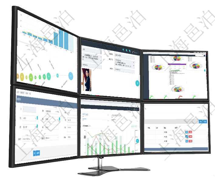 項目管理軟件商業計劃管理總經理儀表盤可以查看本月利潤總額完成進度、新客戶聯系更新、新訂單增長、項目管理軟件人力資源管理模塊員工基本信息資料明細查詢還可以關聯查詢更多相關資料，比如參加過的外項目管理軟件證券投資基金管理總經理儀表盤可以查看基金進度表，包括每個基金持倉比率、年化收益、最在項目管理軟件可以通過倉儲物流管理系統修改編輯庫存信息：單位、部門、團隊、門店、資產、名稱、描項目管理軟件固定資產管理總經理儀表盤統計顯示本月資產、新增、減少、損益。固定資產管理摘要圖按照項目管理軟件合同管理模塊合同條款明細查詢還可以關聯查詢更多相關資料，比如該合同條款的所子合同條