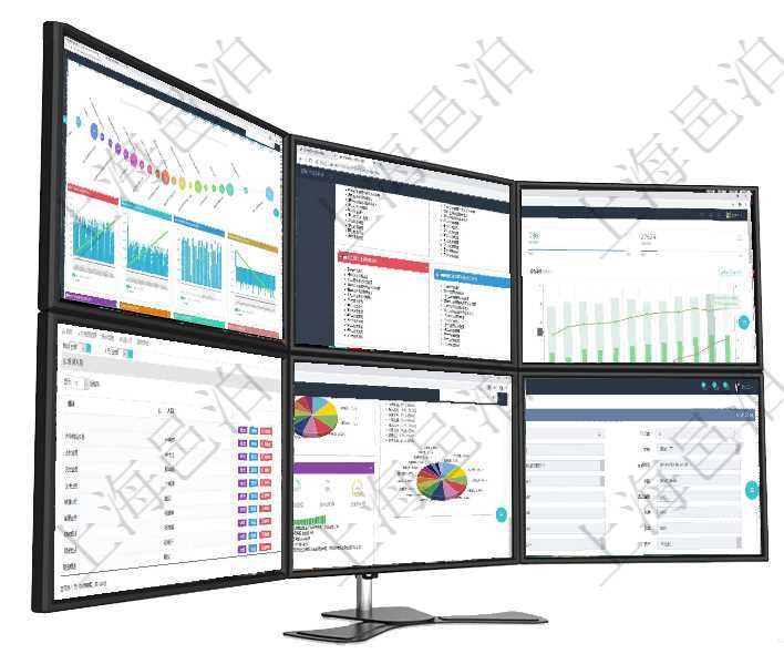 項目管理軟件商業計劃管理總經理儀表盤商業計劃時間線可以動態顯示公司發展歷史上的關鍵事件。現金流項目管理軟件項目管理總經理儀表盤可以查看1個月日均掙值、1個月日均新項目、1個月日均成本、1個項目管理軟件投資組合管理總經理儀表盤統計顯示本月管理資金規模、新增標的、客戶留存率、投資增值。在項目管理軟件人力資源模塊,查詢培訓人員信息返回培訓名稱、參加人員等。項目管理軟件證券投資基金管理總經理儀表盤可以查看基金進度表,包括每個基金持倉比率、年化收益、最項目管理軟件會計管理模塊交易明細明細查詢還可以關聯查詢更多相關資料,比如交易發票:交易、發票、