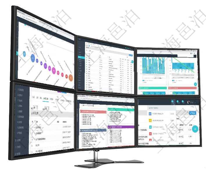 項目管理軟件商業計劃管理總經理儀表盤商業計劃時間線可以動態顯示公司發展歷史上的關鍵事件。現金流項目管理軟件里，可以通過業務單位查詢列表查詢系統里管理的所有公司和子公司。即可以包括集團內部的項目管理軟件商業計劃管理總經理儀表盤商業計劃現金流量表則動態顯示公司運營中不同投資項目商業計劃項目管理軟件合同管理模塊合同明細查詢還可以關聯查詢更多相關資料，比如合同日記簿：名稱、描述、日項目管理軟件固定資產管理總經理儀表盤可以查看資產項目進度表，包括每個類別不同資產折舊進度條、產項目管理軟件使用用戶通知來實現系統與用戶之間的溝通，系統管理員可在用戶消息查詢頁面查詢得到所有