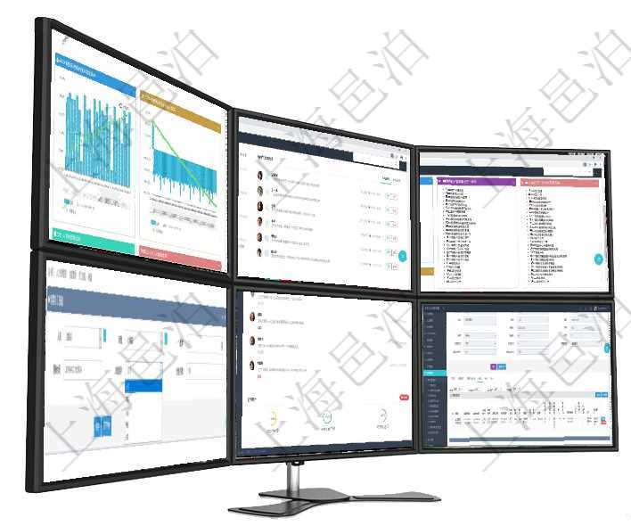 項目管理軟件商業計劃管理總經理儀表盤商業計劃時間線可以動態顯示公司發展歷史上的關鍵事件。現金流項目管理軟件證券投資基金管理總經理儀表盤可以查看業務溝通，比如投資點評、客戶資金，同時也可以查項目管理軟件項目管理總經理儀表盤可以查看項目進度表，包括每個項目不同任務完成的進度條。可以在項目管理軟件人力資源管理系統里創建配置員工技能信息，比如：人員、經驗、版本、更新時間、技項目管理軟件生產制造管理總經理儀表盤可以查看業務討論，比如業務溝通、收付合同，同時也可以查看預項目管理軟件財務管理模塊預算維護明細查詢還可以關聯查詢更多相關資料，比如差旅信息：申請時間、審