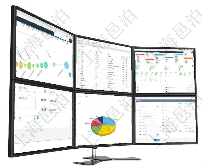 項目管理軟件商業計劃管理總經理儀表盤商業計劃時間線可以動態顯示公司發展歷史上的關鍵事件。現金流項目管理軟件里，可以通過業務單位查詢列表查詢系統里管理的所有公司和子公司。即可以包括集團內部的項目管理軟件倉庫管理總經理儀表盤可以查看1個月日均入庫、1個月日均出庫、1個月日均庫存、1個月項目管理軟件人力資源管理可以修改維護團隊信息，比如：上級團隊、序號、名稱、代碼、描述、財務人、項目管理軟件生產制造管理總經理儀表盤可以查看1個月日均工時、1個月日均產量、1個月日均創值、1通過項目管理軟件銷售報價管理系統創建訂單報價項目的時候可以選擇或者填寫父項目、訂單、報價方法、