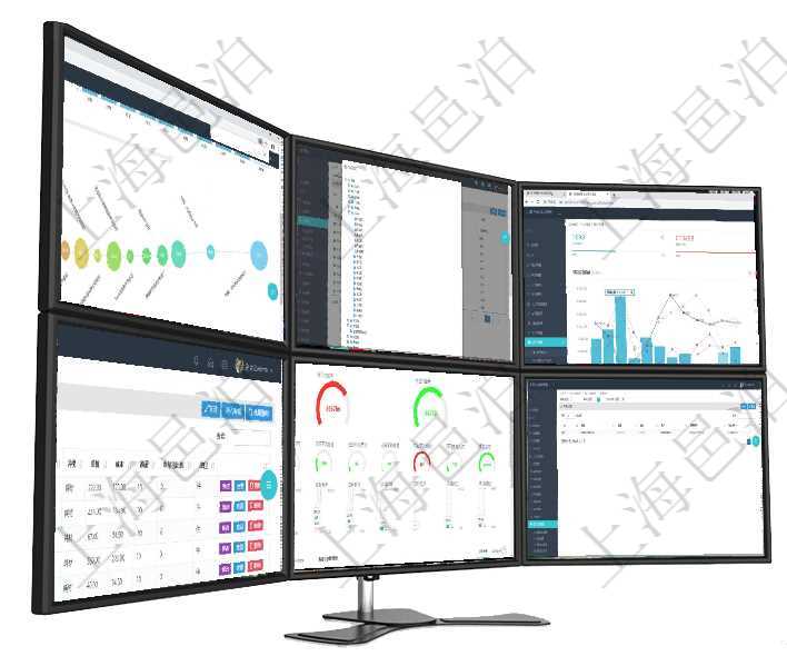 項目管理軟件商業計劃管理總經理儀表盤商業計劃時間線可以動態顯示公司發展歷史上的關鍵事件。現金流在項目管理軟件里,可以使用樹形結構查看和選擇區域,根據需要點擊展開可以快速檢索找到需要的區域。項目管理軟件項目管理總經理儀表盤項目收支圖按照水平時間軸顯示月度項目掙值、新簽項目、待完成項目在項目管理軟件里可通過訂單管理系統查詢返回商品列表信息,比如:商品編號、商品名稱、描述、商品種項目管理軟件項目管理總經理儀表盤可以查看1個月日均掙值、1個月日均新項目、1個月日均成本、1個通過項目管理軟件CRM客戶關系管理系統可以查詢返回客戶溝通記錄:溝通標題、描述、客戶、創建時間