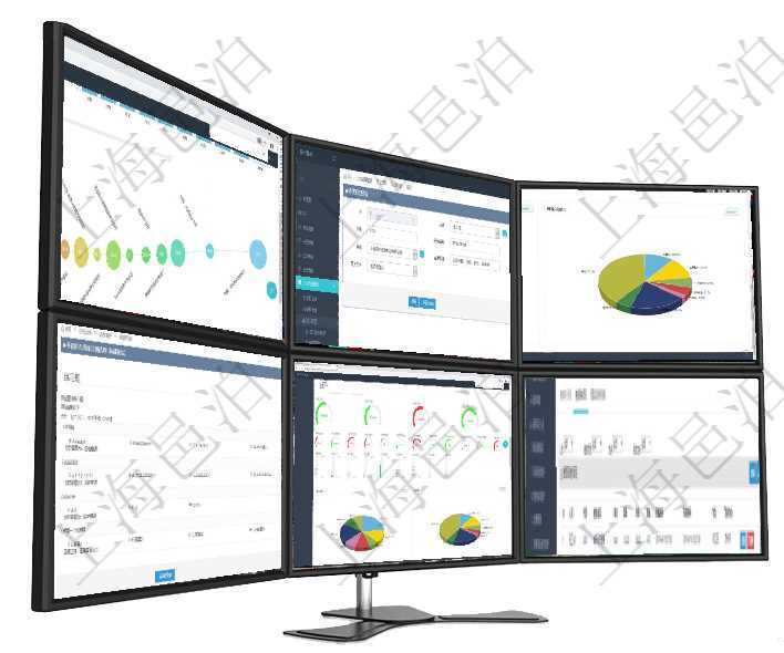 項目管理軟件商業計劃管理總經理儀表盤商業計劃時間線可以動態顯示公司發展歷史上的關鍵事件。現金流可以在項目管理軟件人力資源管理系統里修改項目經驗信息,比如:人員、序號、職務、開始日期、結束日項目管理軟件項目管理總經理儀表盤可以查看業務溝通信息,比如創意討論、行政支持,同時也可以查看審在項目管理軟件在線試卷模塊進行練習測試的時候,問題會逐條列出并給出選項,用戶完成測試后會立即給項目管理軟件財務核算管理總經理儀表盤可以調控多種參數指標:預算偏差、超值比率、收入增長、支出增項目管理軟件財務管理模塊差旅申請明細查詢還可以關聯查詢更多相關資料,比如差旅報銷項目:人員、代