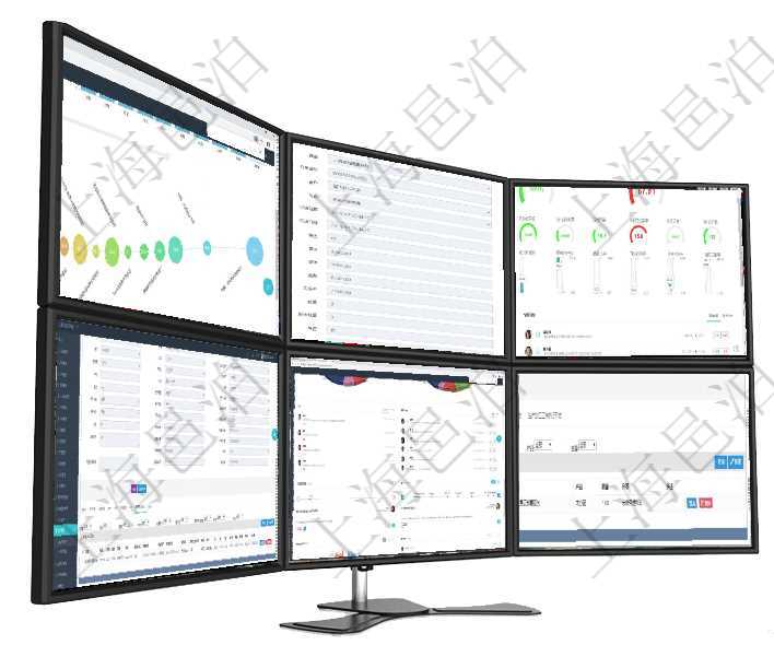 項目管理軟件商業計劃管理總經理儀表盤商業計劃時間線可以動態顯示公司發展歷史上的關鍵事件。現金流項目管理軟件訂單管理模塊，查詢訂單輸入明細的時候，返回：訂單編號、客戶、商品、訂貨日期、交貨日項目管理軟件現貨管理總經理儀表盤可以查看1個月日均采購、1個月日均銷售、1個月日均貨運、1個月在項目管理軟件資產管理系統中查詢資產配置信息，不僅返回資產配置的基本信息字段，還會返回庫存變化項目管理軟件固定資產管理總經理儀表盤可以查看業務討論，比如業務溝通、收付合同，同時也可以查看預在項目管理軟件MES生產制造管理系統查詢加工執行日志信息時，還返回了關聯的加工執行產品日志：產
