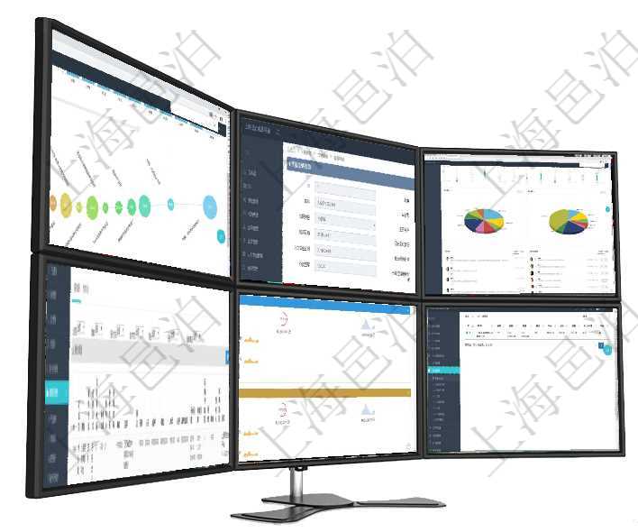項目管理軟件商業計劃管理總經理儀表盤商業計劃時間線可以動態顯示公司發展歷史上的關鍵事件。現金流在項目管理軟件車輛管理系統查詢車輛信息還會返回關聯的車輛使用日志：單位、部門、團隊、備注、記錄項目管理軟件證券投資基金管理總經理儀表盤可以查看業務溝通，比如投資點評、客戶資金，同時也可以查在項目管理軟件銷售報價管理系統中查詢訂單的時候除了能返回訂單的基本配置信息外，還可以返回訂單關項目管理軟件現貨管理總經理儀表盤可以查看現貨合同跟蹤進度表及對沖比率，包括每個框架合同及子合同原料維護是項目管理軟件采購管理的一個功能模塊，通過原料維護頁面可以查詢到原料項目信息，比如：編