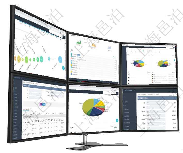 項目管理軟件商業計劃管理總經理儀表盤商業計劃時間線可以動態顯示公司發展歷史上的關鍵事件。現金流項目管理軟件商業計劃管理總經理儀表盤可以查看銷售經理績效與客戶支持情況,同時還可以查看訂單統計項目管理軟件財務核算管理總經理儀表盤可以查看業務溝通信息,比如預算報銷、收付發票,同時也可以查在項目管理軟件MES生產制造管理系統查詢加工工種維護信息時,還返回了關聯的加工執行工種工人日志項目管理軟件投資組合管理總經理儀表盤可以查看業務溝通,比如投資業務、資金客戶,同時也可以查看風在項目管理軟件財務管理系統中,查詢預算申請使用情況的時候,返回字段信息:預算、序號、貨幣單位、