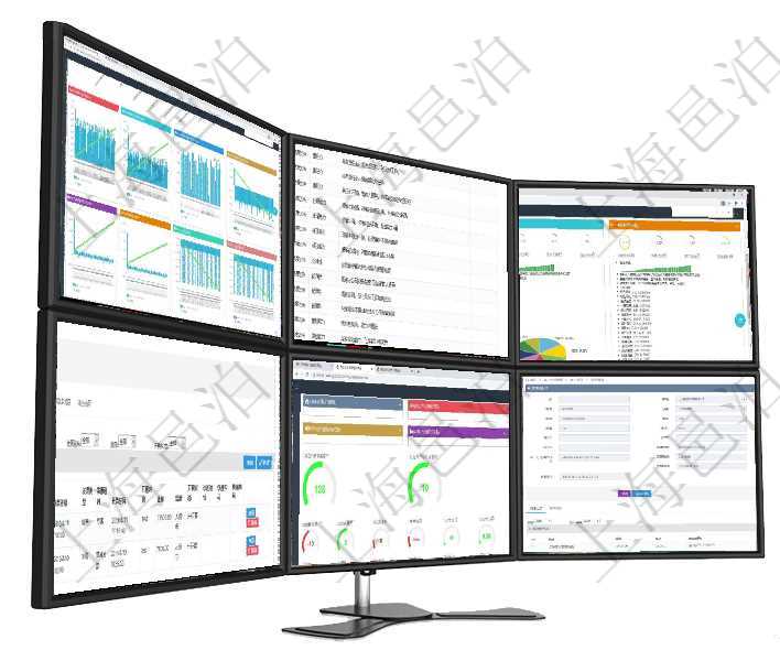 項目管理軟件商業計劃管理總經理儀表盤商業計劃現金流量表則動態顯示公司運營中不同投資項目商業計劃在項目管理軟件人力資源模塊，績效管理查詢績效項目信息返回單位、部門、團隊、績效項目名稱、描述、項目管理軟件證券投資基金管理總經理儀表盤可以查看基金進度表，包括每個基金持倉比率、年化收益、最項目管理軟件合同管理模塊合同明細查詢還可以關聯查詢更多相關資料，比如發票信息：名稱、描述、創建項目管理軟件商業計劃管理總經理儀表盤可以查看1個月日均新聯系客戶、1個月老客戶綜合滿意度、1個在項目管理軟件CRM客戶關系管理系統中，查詢客戶時返回實際客戶信息：客戶名稱、客戶編號、客戶分