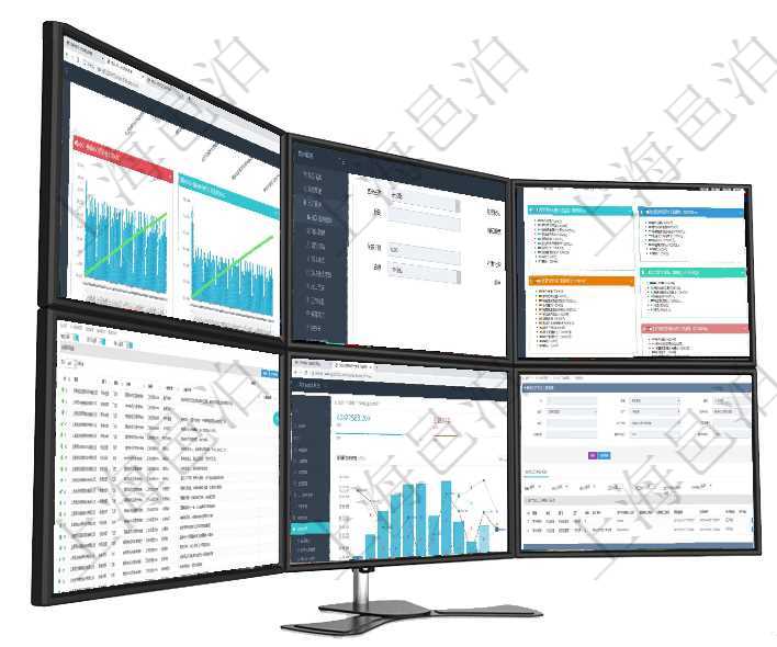 項目管理軟件商業計劃管理總經理儀表盤商業計劃現金流量表則動態顯示公司運營中不同投資項目商業計劃項目管理軟件人力資源管理模塊員工基本信息資料明細查詢還可以關聯查詢更多相關資料，比如監督計劃、項目管理軟件市場營銷管理總經理儀表盤市場運營摘要圖水平時間軸按月顯示創意、試驗、市場、產品、項在項目管理軟件人力資源模塊，績效管理查詢績效項目信息返回單位、部門、團隊、績效項目名稱、描述、項目管理軟件風險投資基金管理總經理儀表盤統計顯示本月投資、變現、收入、支出。基金運營摘要圖按照在項目管理軟件MES生產制造管理系統中查詢生產加工工序配置還會返回生產加工工序執行日志明細：單