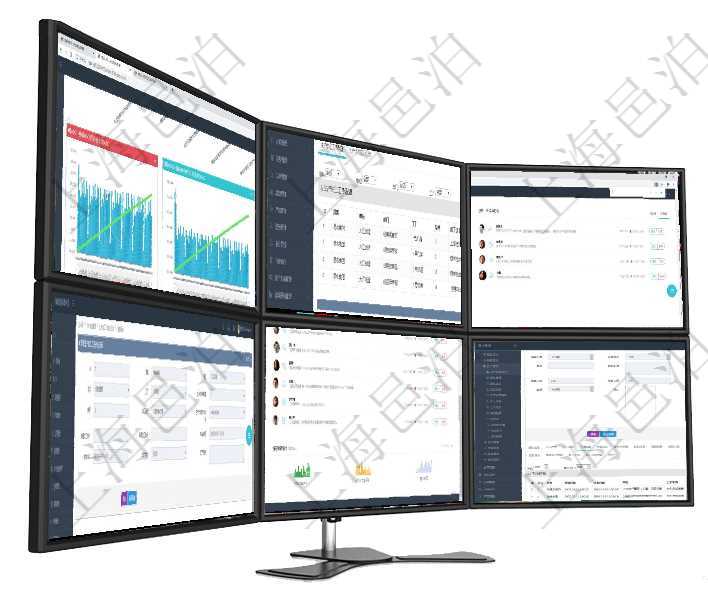項目管理軟件商業計劃管理總經理儀表盤商業計劃現金流量表則動態顯示公司運營中不同投資項目商業計劃在項目管理軟件MES生產制造管理系統中查詢生產計劃明細返回單位、部門、名稱、代碼、描述、周期天項目管理軟件商業計劃管理總經理儀表盤討論區包括待處理和已批準業務討論，決策、會議與行動區包括待在項目管理軟件MES生產制造管理系統中查詢生產加工工序執行日志明細頁面返回：單位、部門、工廠、項目管理軟件生產制造管理總經理儀表盤可以查看業務討論，比如業務溝通、收付合同，同時也可以查看預項目管理軟件人力資源管理模塊員工基本信息資料明細查詢還可以關聯查詢更多相關資料，比如員工工作經