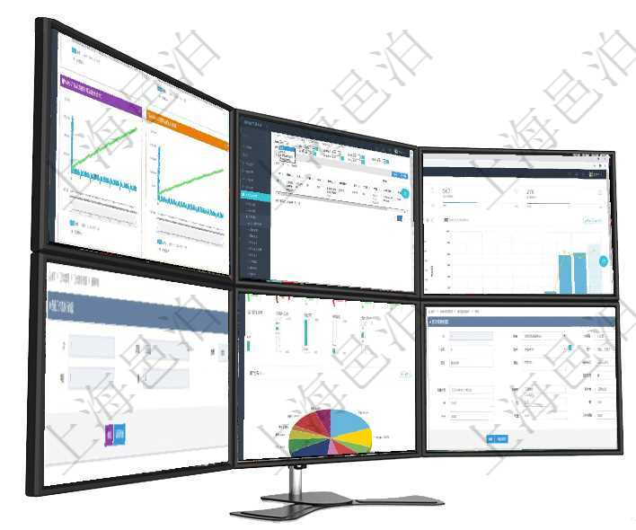 項目管理軟件商業計劃管理總經理儀表盤商業計劃現金流量表則動態顯示公司運營中不同投資項目商業計劃可通過項目員工基本信息查詢得到員工姓名、代碼、描述、財務人、登錄賬戶、工號、性別、生日、入職日項目管理軟件訂單管理總經理儀表盤可以查看本月利潤總額、本月新聯系、本月新訂單、本月新用戶。通過在項目管理軟件工作流系統中可以查詢工作流執行數據明細,返回流程、表單、字段及數據值。項目管理軟件固定資產管理總經理儀表盤可以查看1個月日均資產、折舊率、利用率、故障率、1年月均資在項目管理軟件倉儲物流管理系統修改庫柜容器時可以編輯修改的字段信息有:父容器、序號、倉庫、資產
