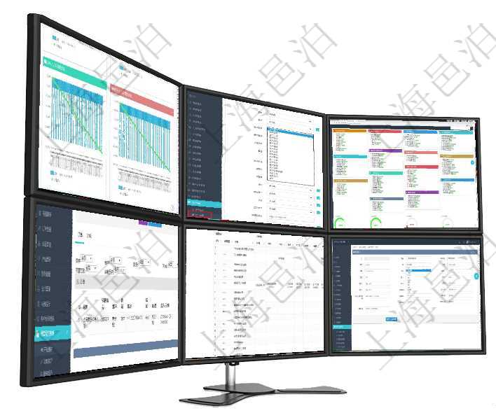 項目管理軟件商業計劃管理總經理儀表盤商業計劃現金流量表則動態顯示公司運營中不同投資項目商業計劃資產管理是項目管理軟件的一個功能模塊，通過資產處置可以進行多種操作：資產登記、資產變更、資產入項目管理軟件生產制造管理總經理儀表盤可以查看生產項目進度表，包括每個工廠不同產品生產目標進度、在項目管理軟件銷售報價管理系統中查詢產品除了返回產品基本配置信息外，還可以返回關聯的訂單信息：項目管理軟件風險投資基金管理總經理儀表盤可以查看項目投資運營日程圖。圖表左邊包括投資項目與子項在項目管理軟件CRM客戶關系管理系統中，修改客戶的時候可以編輯修改的字段信息有：客戶名稱、客戶